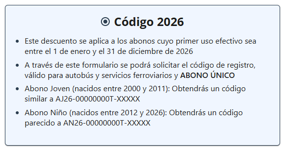 Descripción códigos